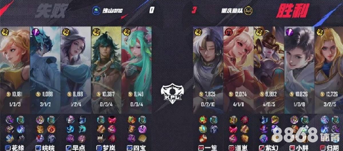 必赢体育 - 虎扑nba数据