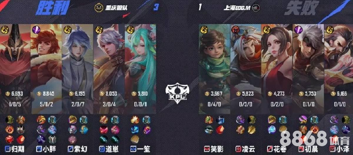 必赢体育 - 越南对阿联酋U23比分预测
