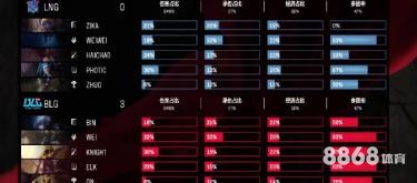 必赢体育 - 罗森博格 VS 奥德比分预测
