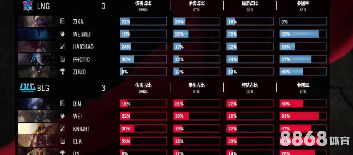 必赢体育 - 广州富力对苏宁比分预测